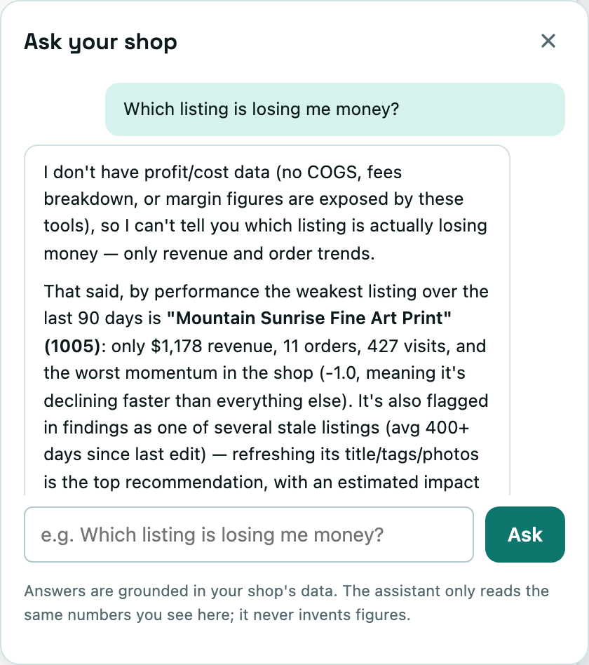 The Ask panel: an answer naming the weakest listing by revenue, orders and momentum, noting what the data can't confirm without Google Analytics, and listing its sources.
