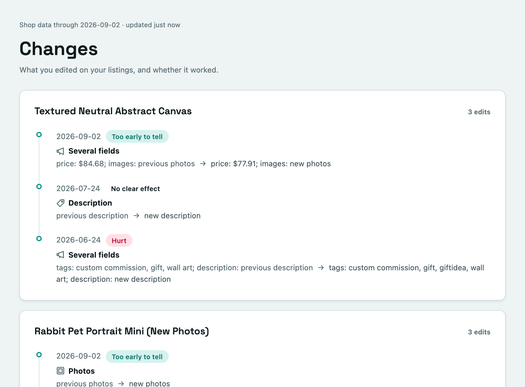 The Changes screen: per-listing timelines of edits, each with a verdict badge: Too early to tell, No clear effect, Hurt, Helped.